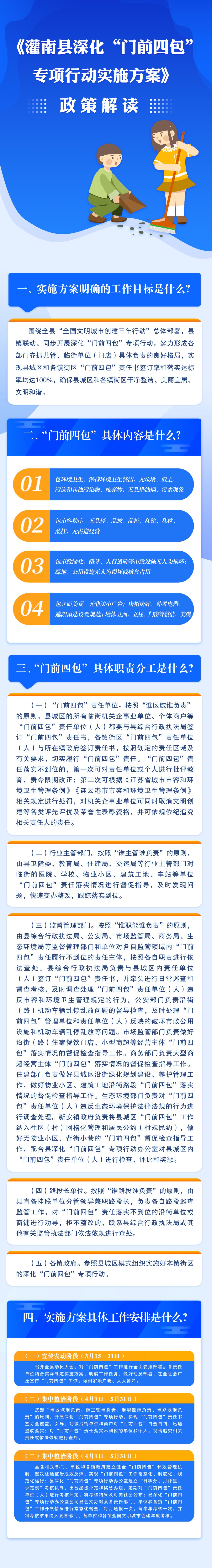 灌南县深化“门前四包”专项行动实施方案政策解读.jpg