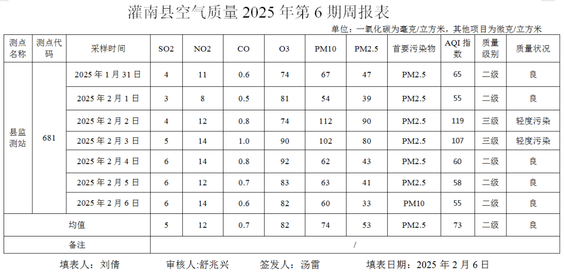 6  2.6    （1）.png