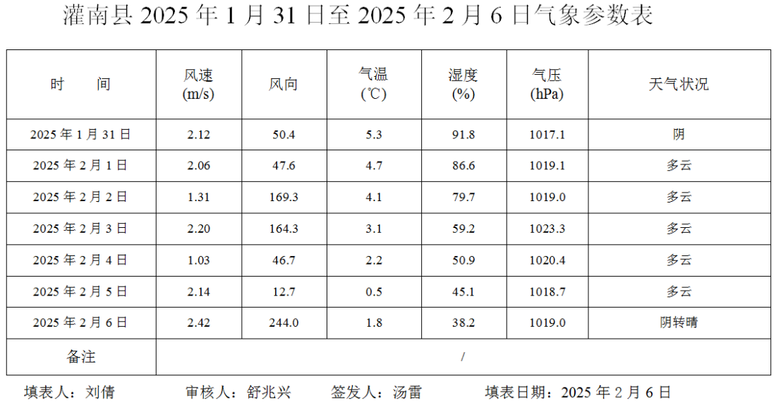 6  2.6    （2）.png