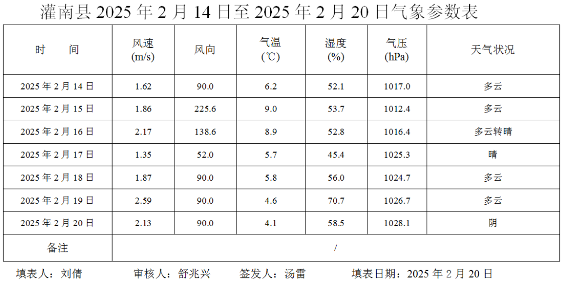 8  2.20    （2）.png