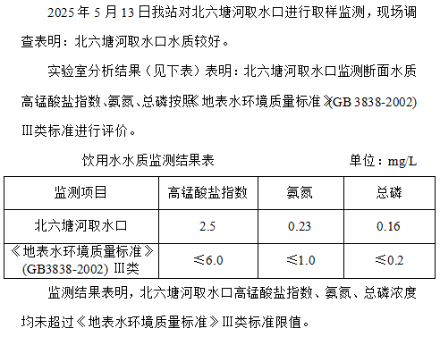 20                     5.15.png