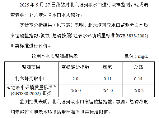 22                     5.29.png