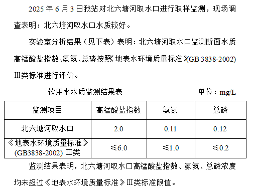 23                     6.5.png